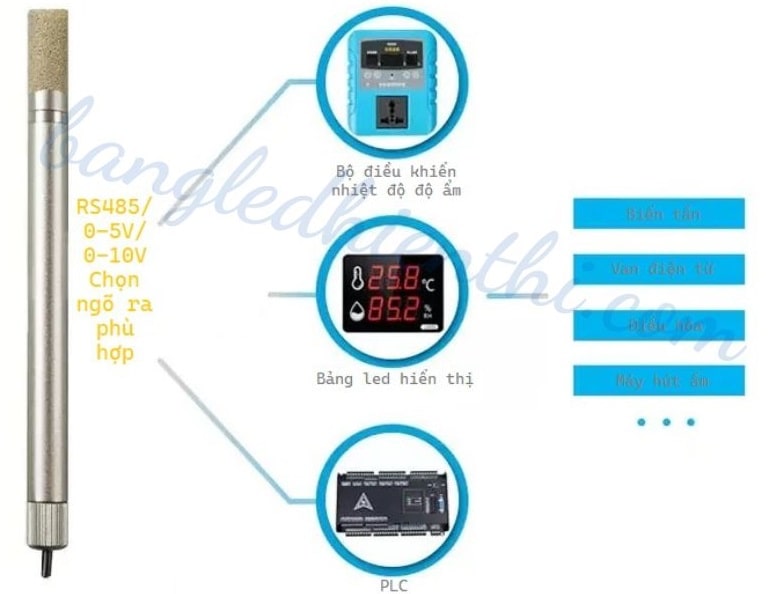 cảm-biến-nhiệt-độ-độ-ẩm-chống-nhiễu